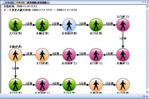 焦作中站区巡更系统五号