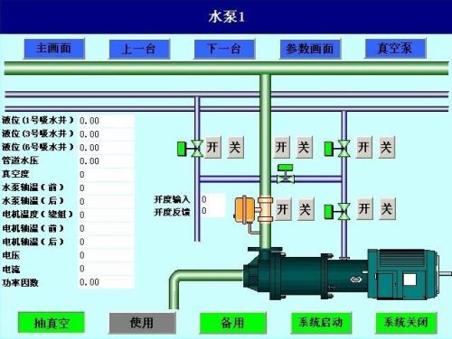 焦作中站区水泵自动控制系统八号