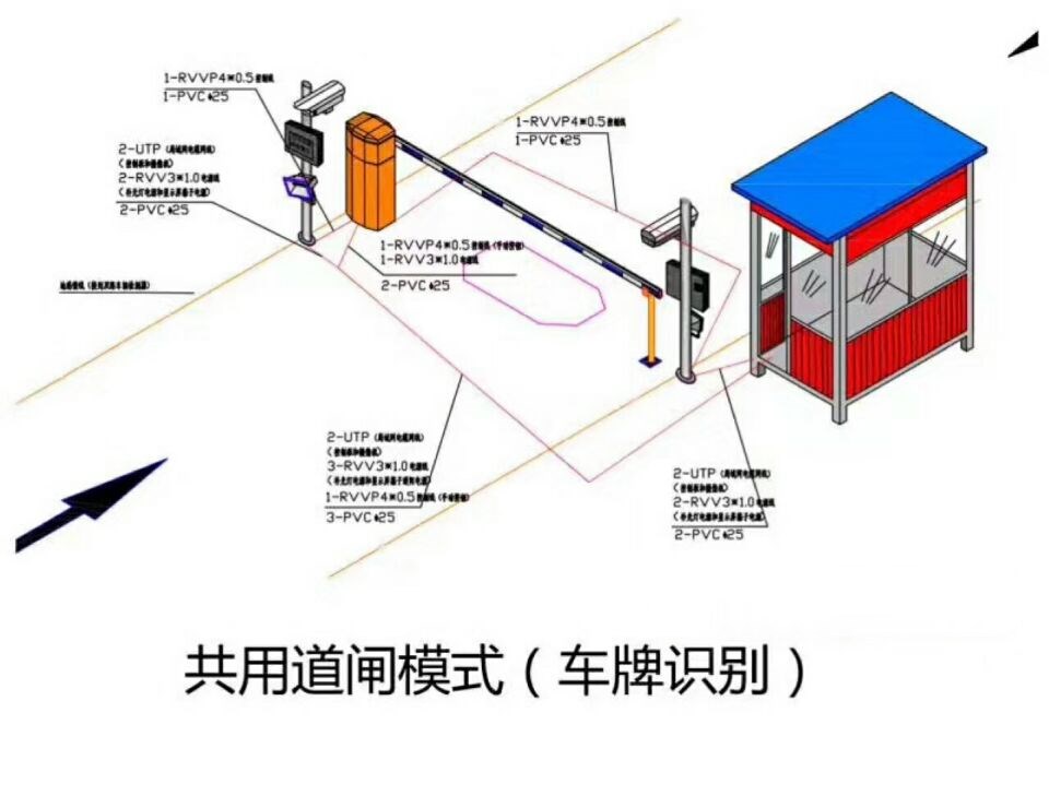 焦作中站区单通道manbext登陆
系统施工